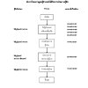 SD-ANE-02-001(A008) การให้ออกซิเจน.pdf